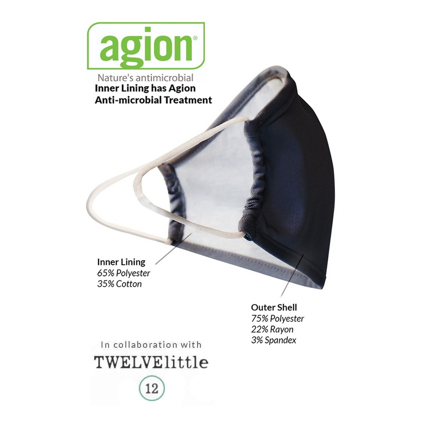 Masque facial en tissu réutilisable CM010 Maevn avec traitement antimicrobien Agion et filtre remplaçable PM2.5