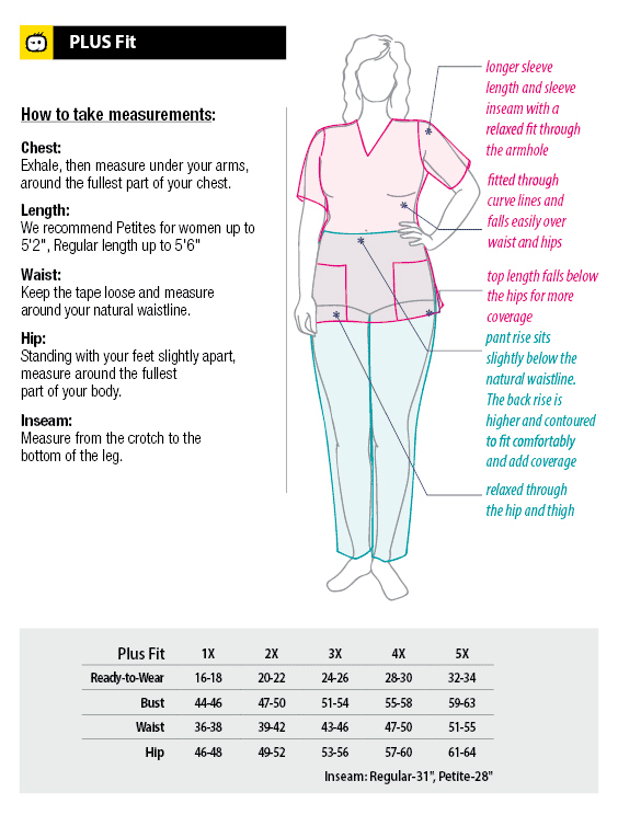 WonderWinks PLUS - Scrubs Canada